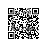 IMC0603ERR15G01 QRCode