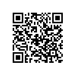 JMK316AB7226KL-TR QRCode