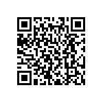 KMPC860SRCVR66D4 QRCode