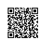 L717TWA3W3PP3YRM53 QRCode