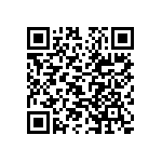 L717TWA7W2PP2SYRM83 QRCode