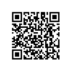 LTC2270CUP-TRPBF QRCode