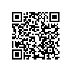 LTC2873IUFD-PBF QRCode