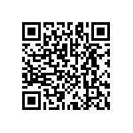 LTC6432BIUF-15-PBF QRCode