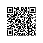 LUW-CPDP-KTLP-5C8E-35 QRCode