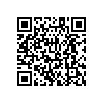 M1A3PE1500-FGG484I QRCode