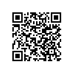 MC68HC11K1VFNE4 QRCode