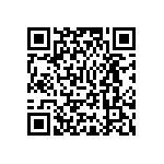 MIMX8MM2CVTKZAA QRCode