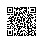 MIMX8MM2DVTLZAA QRCode