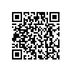 MPC860SRVR66D4R2 QRCode