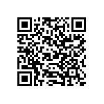 NKN200JR-73-3R3 QRCode