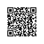 NKN400JR-73-7R5 QRCode