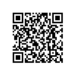 NRF9E5-EVKIT-868-915 QRCode