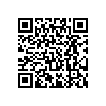 PT0402JR-070R82L QRCode