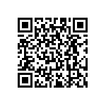 RC0201DR-0715R8L QRCode