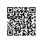 RC0201DR-0719R1L QRCode