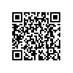 RC0201FR-07324KL QRCode