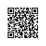 RC0201FR-07324RL QRCode