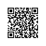 RC0201FR-0747R5L QRCode