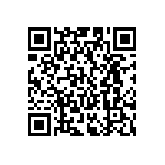 RC0201FR-0768KL QRCode