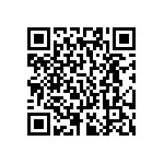 RC0402FR-07324KL QRCode