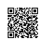 RC0402FR-077R5L QRCode