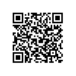 RC0402JR-0711ML QRCode