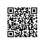 RC0402JR-075R6L QRCode