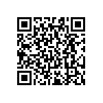 RC0603FR-0715R4L QRCode