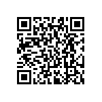 RC0603FR-0720R5L QRCode