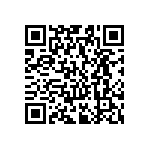 RC0603FR-0728RL QRCode