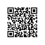 RC0603FR-072R8L QRCode