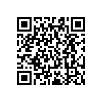 RC0603FR-0790R9L QRCode