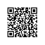 RC1206DR-071M5L QRCode