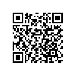 RCE5C1H7R0D0K1H03B QRCode