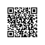 RCE5C2A9R0D0DBH03A QRCode