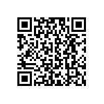 RCG0402220RJNED QRCode