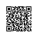 RCL0406150RJNEA QRCode