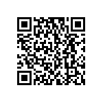 RCL0612453KFKEA QRCode