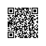 RCP0505B120RJET QRCode