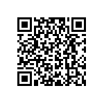 RCP0505B220RGTP QRCode