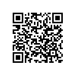 RCP0505B680RJS3 QRCode