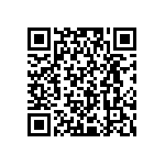 RCP0505B91R0GEA QRCode