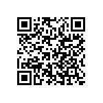 RCP0505B91R0GWB QRCode