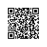 RCP0505W15R0GWB QRCode