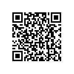 RCP0505W160RJWB QRCode