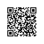 RCP0505W18R0JEA QRCode