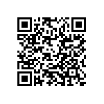 RCP0505W1K60GS3 QRCode