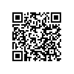 RCP0505W1K60GS6 QRCode