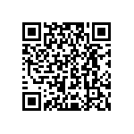 RCP0505W20R0JS2 QRCode